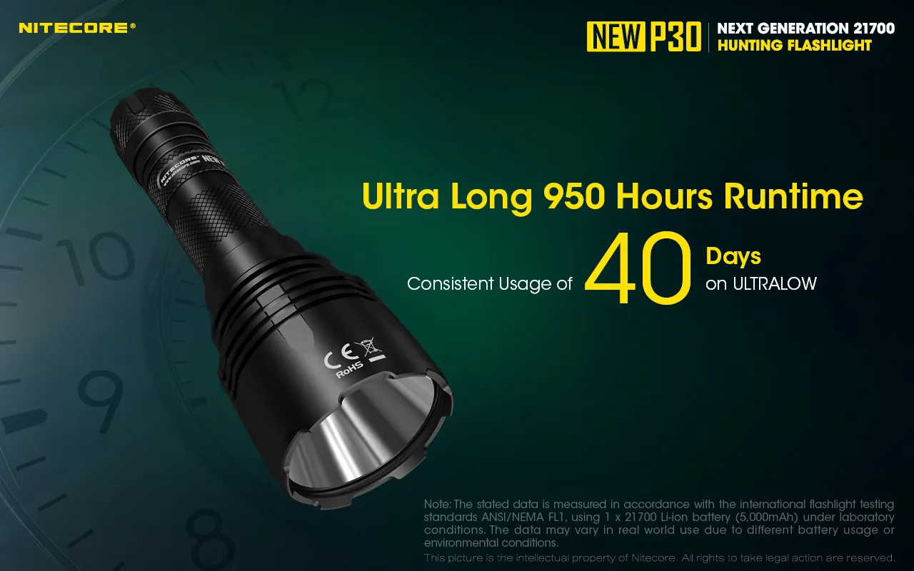 NiteCore P30 + NL2150R Battery + USB Cable - Image 5