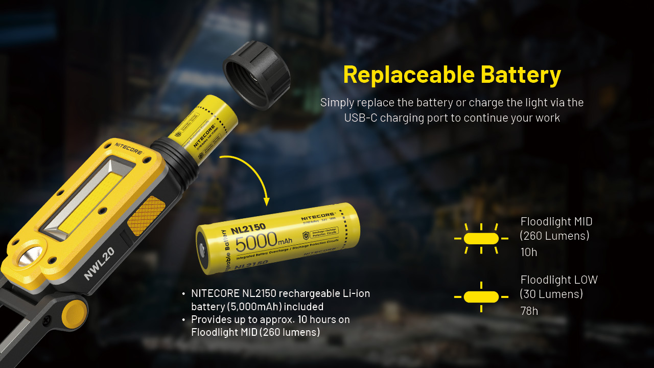 NiteCore NWL20 Work Light + 5000mAh Battery + USB C Charge Cable - Image 3